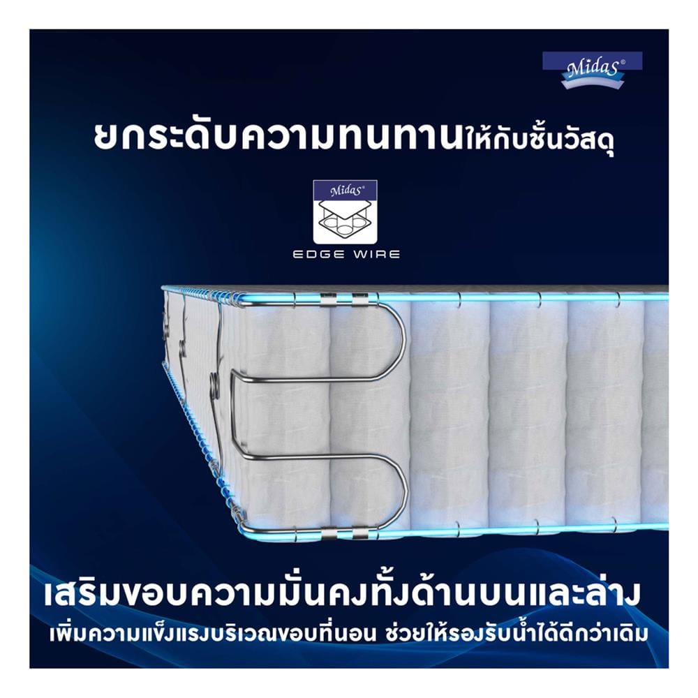 ที่นอนพ็อกเก็ตสปริง 5 ฟุต MIDAS รุ่น FREEDOM X พร้อมหมอนหนุน 2 ใบ
