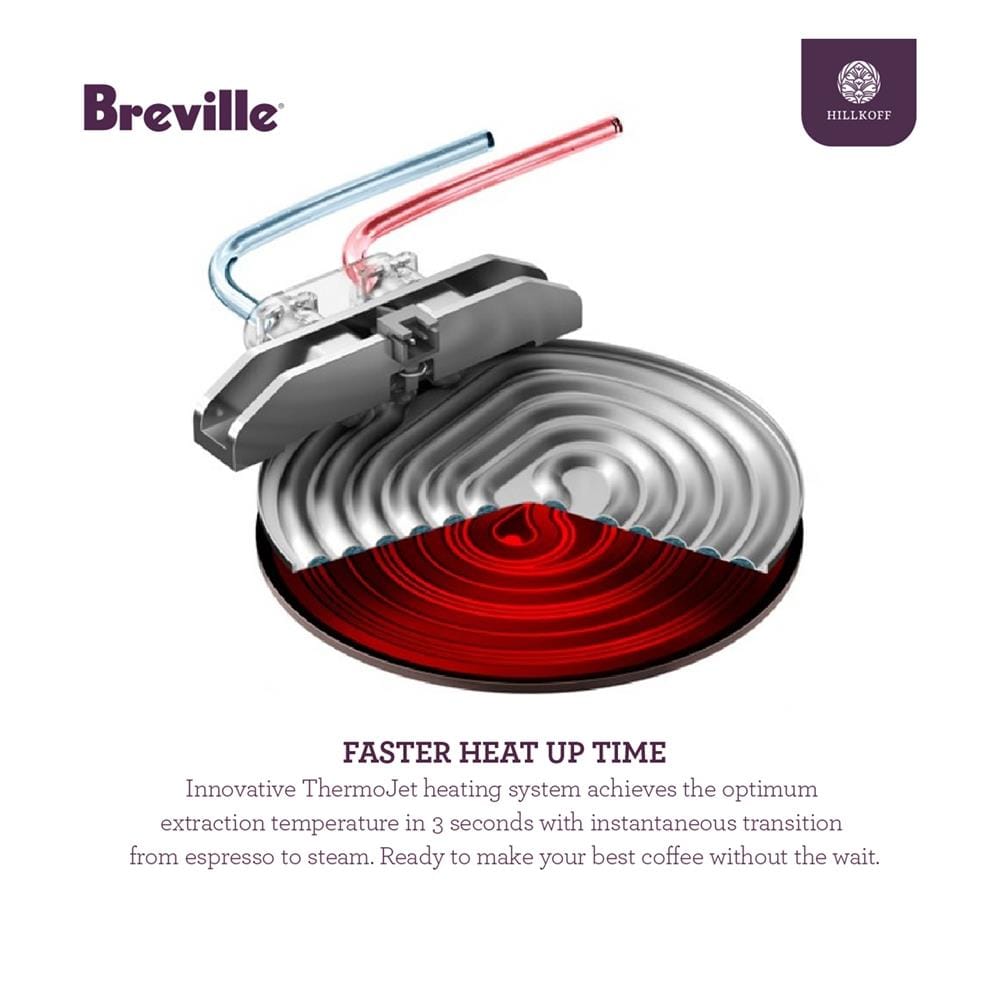 เครื่องชงกาแฟ BREVILLE BES878 สีเงิน