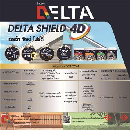สีน้ำทาฝ้า ชนิดด้าน DELTA DELTASHIELD 4D 7000 สีขาว 5 แกลลอน_3