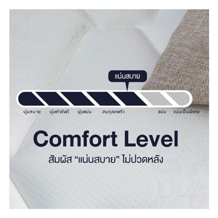 ที่นอนโฟม 5 ฟุต LOTUS รุ่น ELIPSE พร้อมหมอนหนุน 2 ชิ้น_13