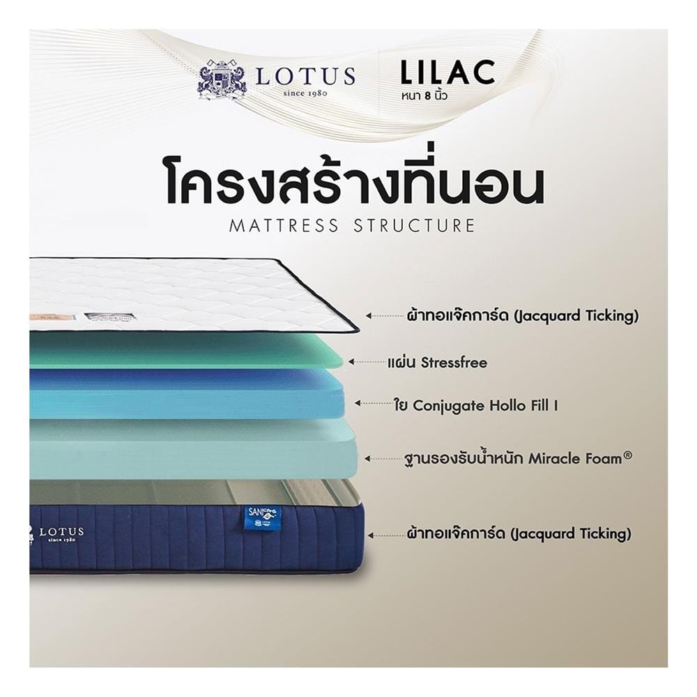 ที่นอนโฟม 3.5 ฟุต LOTUS รุ่น LILAC พร้อมหมอนหนุน 1 ชิ้น