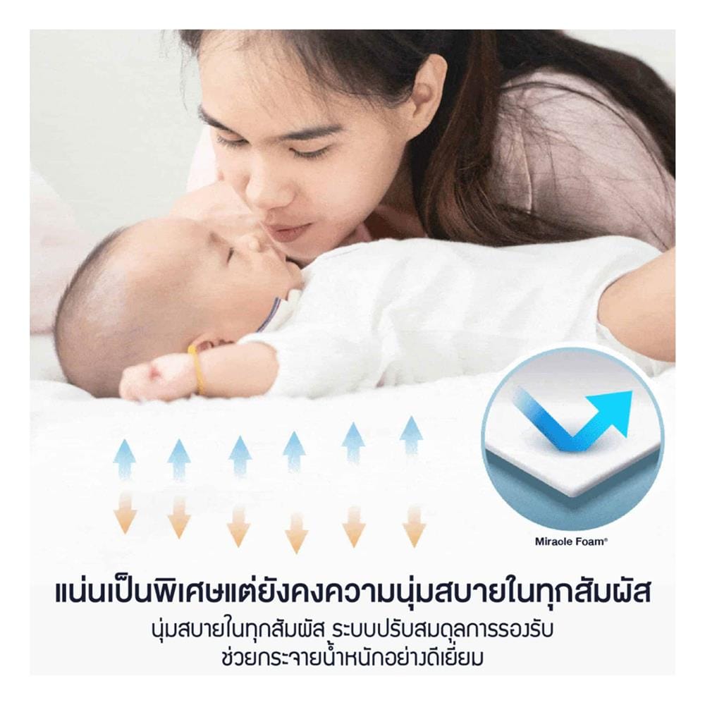 ที่นอนโฟม 3.5 ฟุต LOTUS รุ่น LILAC พร้อมหมอนหนุน 1 ชิ้น