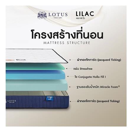 ที่นอนโฟม 3.5 ฟุต LOTUS รุ่น LILAC พร้อมหมอนหนุน 1 ชิ้น_5