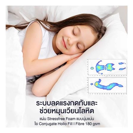 ที่นอนโฟม 6 ฟุต LOTUS รุ่น ELIPSE พร้อมหมอนหนุน 2 ชิ้น_7