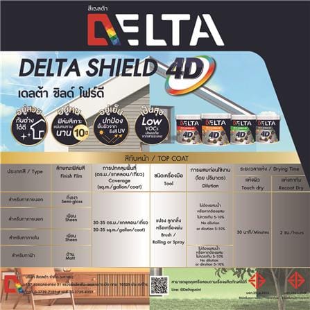 สีน้ำทาฝ้า ชนิดด้าน DELTA DELTASHIELD 4D 9000 สีเทา 5 แกลลอน_3
