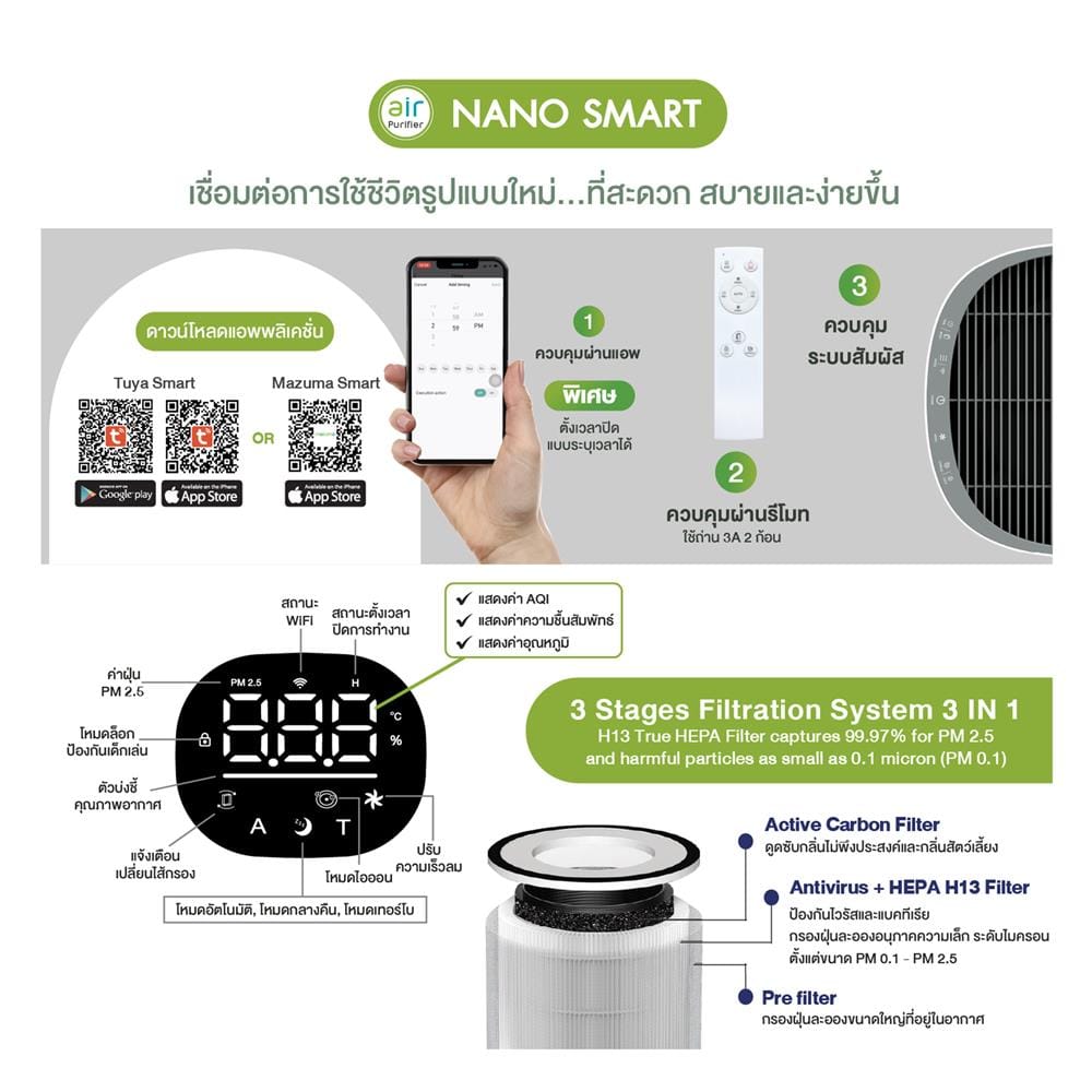 เครื่องฟอกอากาศ 85 ตร.ม. MAZUMA NANO SMART สีขาว