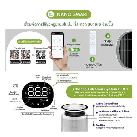 เครื่องฟอกอากาศ 85 ตร.ม. MAZUMA NANO SMART สีขาว_6