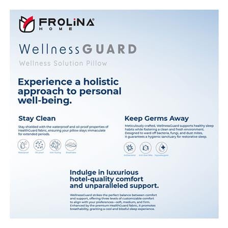 หมอนหนุน ไมโครไฟเบอร์ FROLINA WELLNESS GUARD FIRM 19x29 นิ้ว สีขาว_7