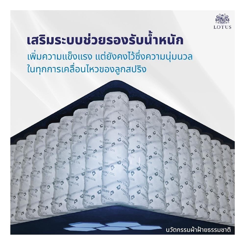ที่นอนพ็อกเก็ตสปริง 6 ฟุต LOTUS รุ่น O-SEASONS SUPREME พร้อมชุดเครื่องนอน 11 ชิ้น