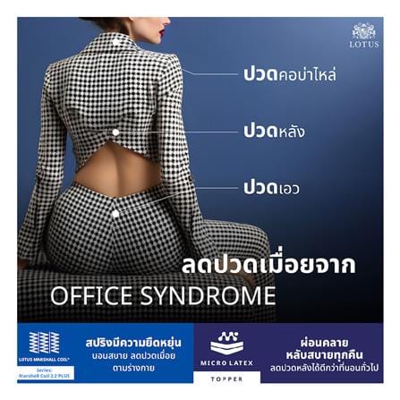 ที่นอนพ็อกเก็ตสปริง 6 ฟุต LOTUS รุ่น O-SEASONS SUPREME พร้อมชุดเครื่องนอน 11 ชิ้น_7