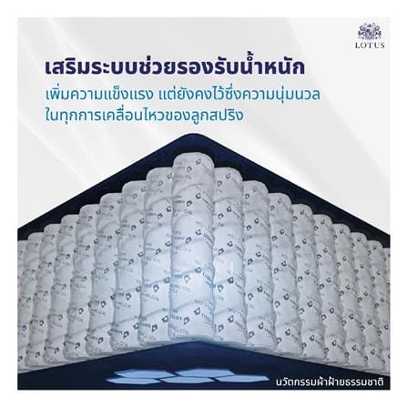 ที่นอนพ็อกเก็ตสปริง 6 ฟุต LOTUS รุ่น O-SEASONS SUPREME พร้อมชุดเครื่องนอน 11 ชิ้น_9