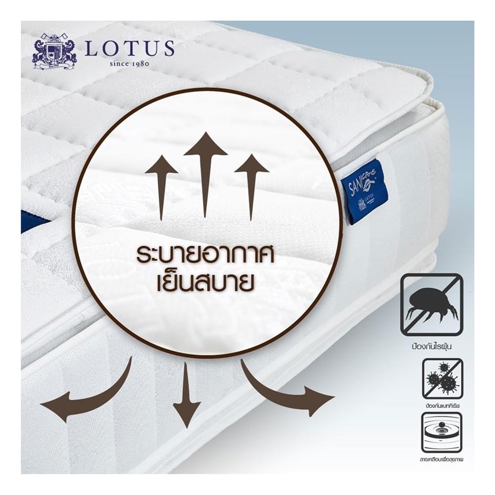 ที่นอนสปริง 6 ฟุต LOTUS รุ่น CHARTO พร้อมหมอนหนุน 2 ชิ้น