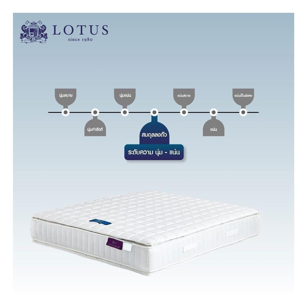 ที่นอนสปริง 6 ฟุต LOTUS รุ่น CHARTO พร้อมหมอนหนุน 2 ชิ้น