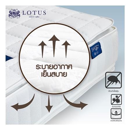 ที่นอนสปริง 6 ฟุต LOTUS รุ่น CHARTO พร้อมหมอนหนุน 2 ชิ้น_4