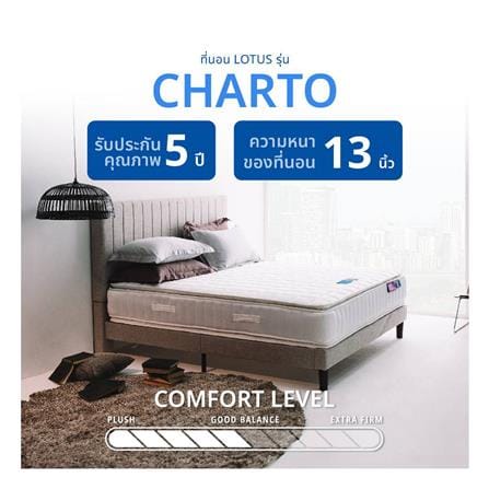 ที่นอนสปริง 6 ฟุต LOTUS รุ่น CHARTO พร้อมหมอนหนุน 2 ชิ้น_7