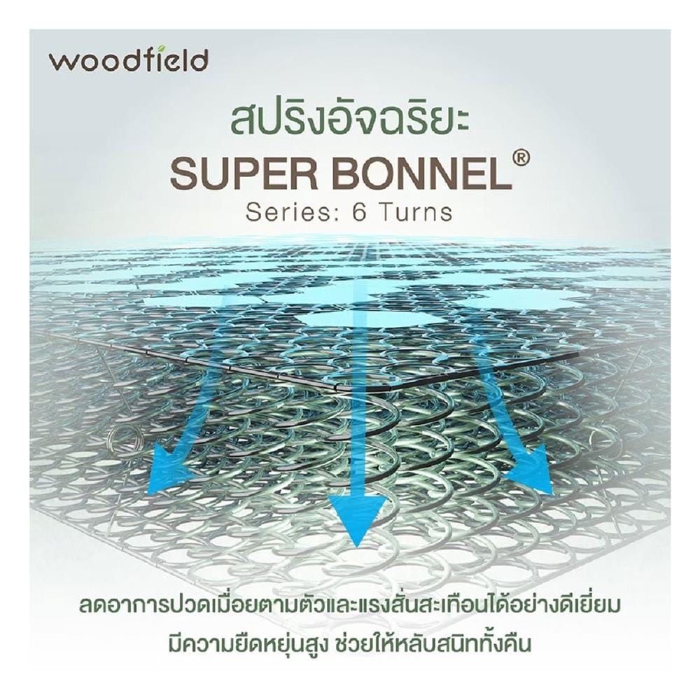 ที่นอนสปริง 3.5 ฟุต WOODFIELD รุ่น NEON I พร้อมหมอนหนุน 1 ชิ้น