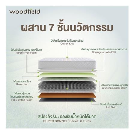 ที่นอนสปริง 3.5 ฟุต WOODFIELD รุ่น NEON I พร้อมหมอนหนุน 1 ชิ้น_5