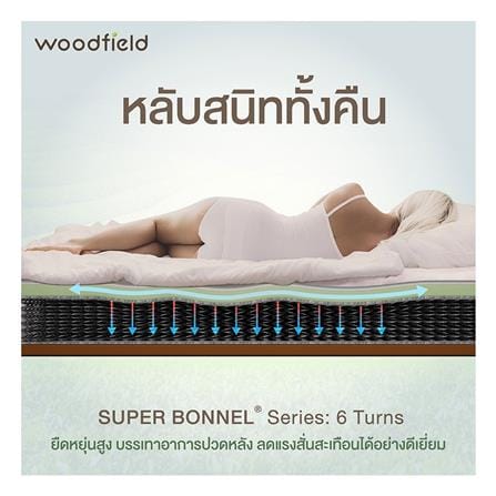 ที่นอนสปริง 3.5 ฟุต WOODFIELD รุ่น NEON I พร้อมหมอนหนุน 1 ชิ้น_9