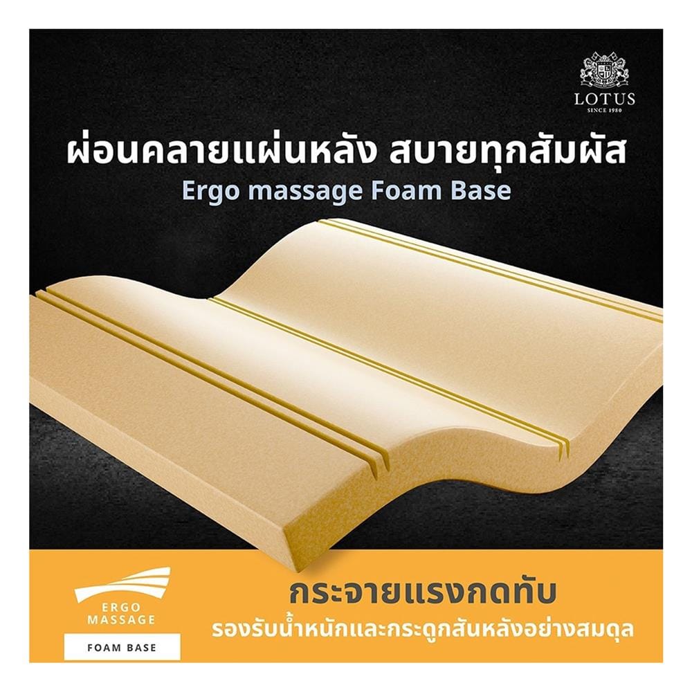 ที่นอนไฮบริด 5 ฟุต LOTUS รุ่น POLLUX I พร้อมหมอนหนุน 2 ชิ้น