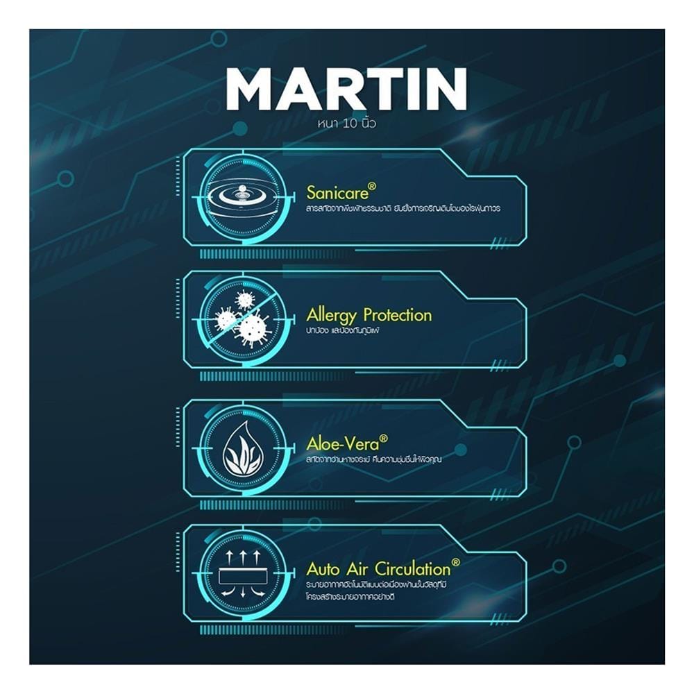 ที่นอนสปริง 5 ฟุต LOTUS รุ่น MARTIN พร้อมหมอนหนุน 2 ชิ้น