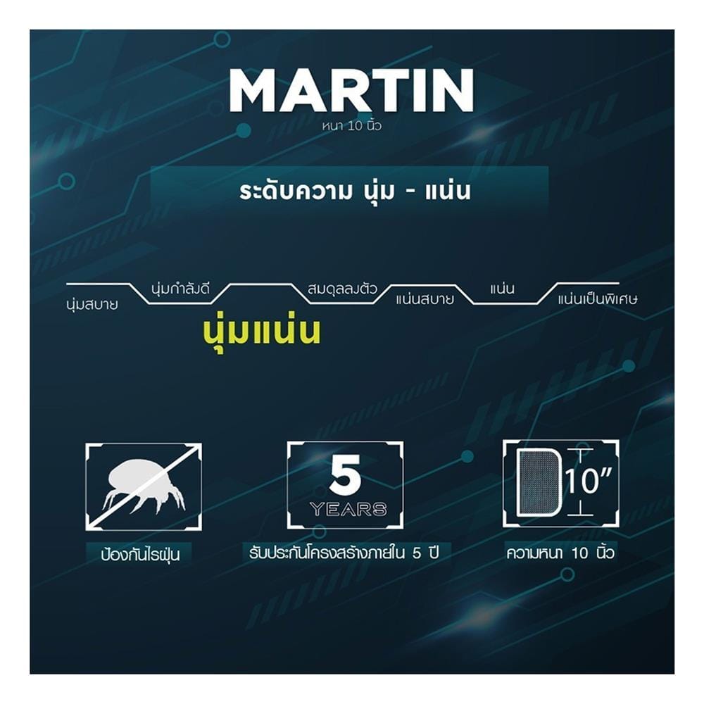 ที่นอนสปริง 5 ฟุต LOTUS รุ่น MARTIN พร้อมหมอนหนุน 2 ชิ้น