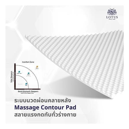 ที่นอนไฮบริด 3.5 ฟุต LOTUS รุ่น POLLUX I พร้อมหมอนหนุน 1 ชิ้น_8