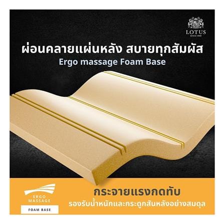 ที่นอนไฮบริด 6 ฟุต LOTUS รุ่น POLLUX I พร้อมหมอนหนุน 2 ชิ้น_6