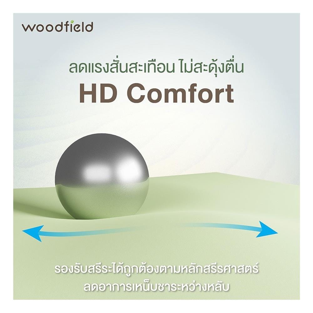 ที่นอนสปริง 5 ฟุต WOODFIELD รุ่น NEON I พร้อมหมอนหนุน 2 ชิ้น