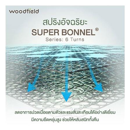 ที่นอนสปริง 5 ฟุต WOODFIELD รุ่น NEON I พร้อมหมอนหนุน 2 ชิ้น_8