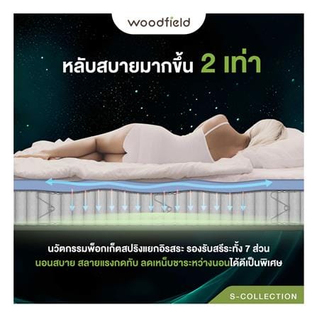 ที่นอนพ็อกเก็ตสปริง 3.5 ฟุต WOODFIELD รุ่น S-HYBRID-LATEX พร้อมหมอนหนุน 1 ชิ้น_10