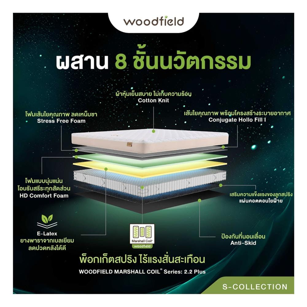 ที่นอนพ็อกเก็ตสปริง 6 ฟุต WOODFIELD รุ่น S-HYBRID-LATEX พร้อมหมอนหนุน 2 ชิ้น