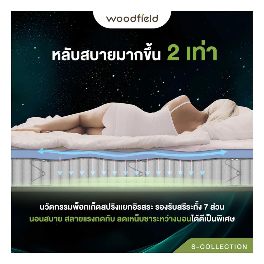 ที่นอนพ็อกเก็ตสปริง 6 ฟุต WOODFIELD รุ่น S-HYBRID-LATEX พร้อมหมอนหนุน 2 ชิ้น