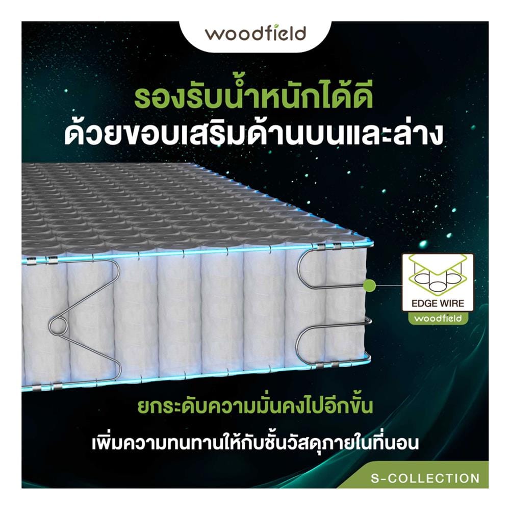 ที่นอนพ็อกเก็ตสปริง 5 ฟุต WOODFIELD รุ่น S-HYBRID PRO พร้อมหมอนหนุน 2 ชิ้น