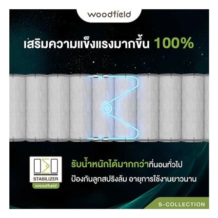 ที่นอนพ็อกเก็ตสปริง 5 ฟุต WOODFIELD รุ่น S-HYBRID PRO พร้อมหมอนหนุน 2 ชิ้น_9