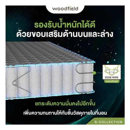ที่นอนพ็อกเก็ตสปริง 5 ฟุต WOODFIELD รุ่น S-HYBRID PRO พร้อมหมอนหนุน 2 ชิ้น_10