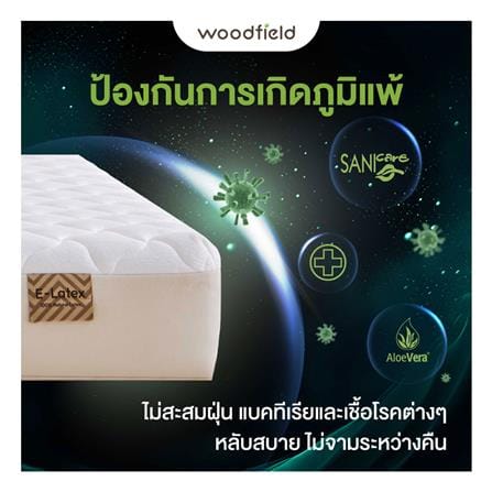 ที่นอนพ็อกเก็ตสปริง 5 ฟุต WOODFIELD รุ่น S-HYBRID PRO พร้อมหมอนหนุน 2 ชิ้น_13