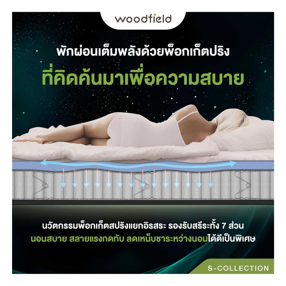 ที่นอนพ็อกเก็ตสปริง 6 ฟุต WOODFIELD รุ่น S-HYBRID PRO พร้อมหมอนหนุน 2 ชิ้น