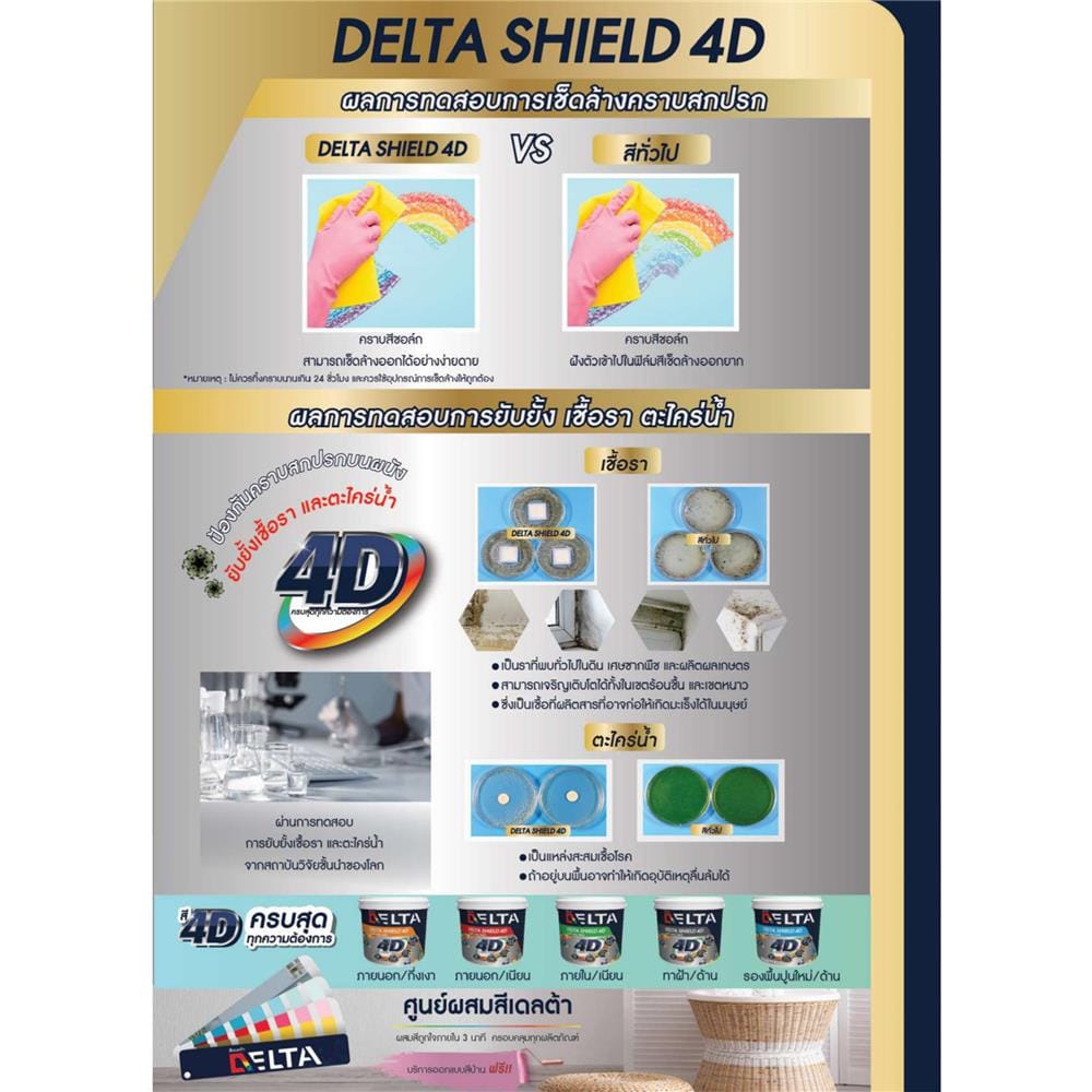 สีน้ำทาภายใน ชนิดเนียน DELTA SHIELD 4D BASE A สีขาว 1 แกลลอน