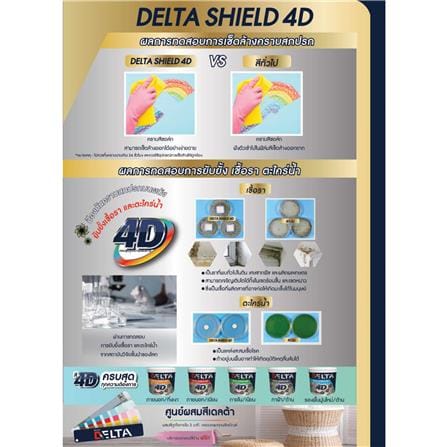 สีน้ำทาภายใน ชนิดเนียน DELTA SHIELD 4D BASE A สีขาว 1 แกลลอน_4