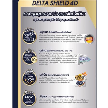 สีน้ำทาภายใน ชนิดเนียน DELTA SHIELD 4D BASE B 2.5 แกลลอน_3
