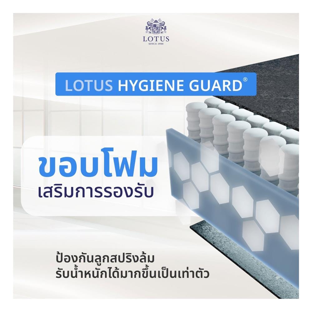 ที่นอนพ็อกเก็ตสปริง 3.5 ฟุต LOTUS รุ่น SANTOS พร้อมชุดเครื่องนอน 3 ชิ้น
