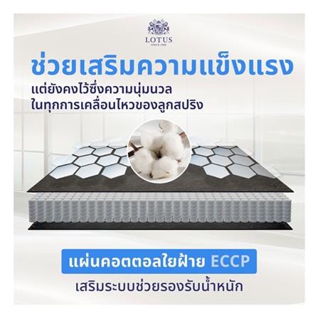 ที่นอนพ็อกเก็ตสปริง 3.5 ฟุต LOTUS รุ่น SANTOS พร้อมชุดเครื่องนอน 3 ชิ้น_13