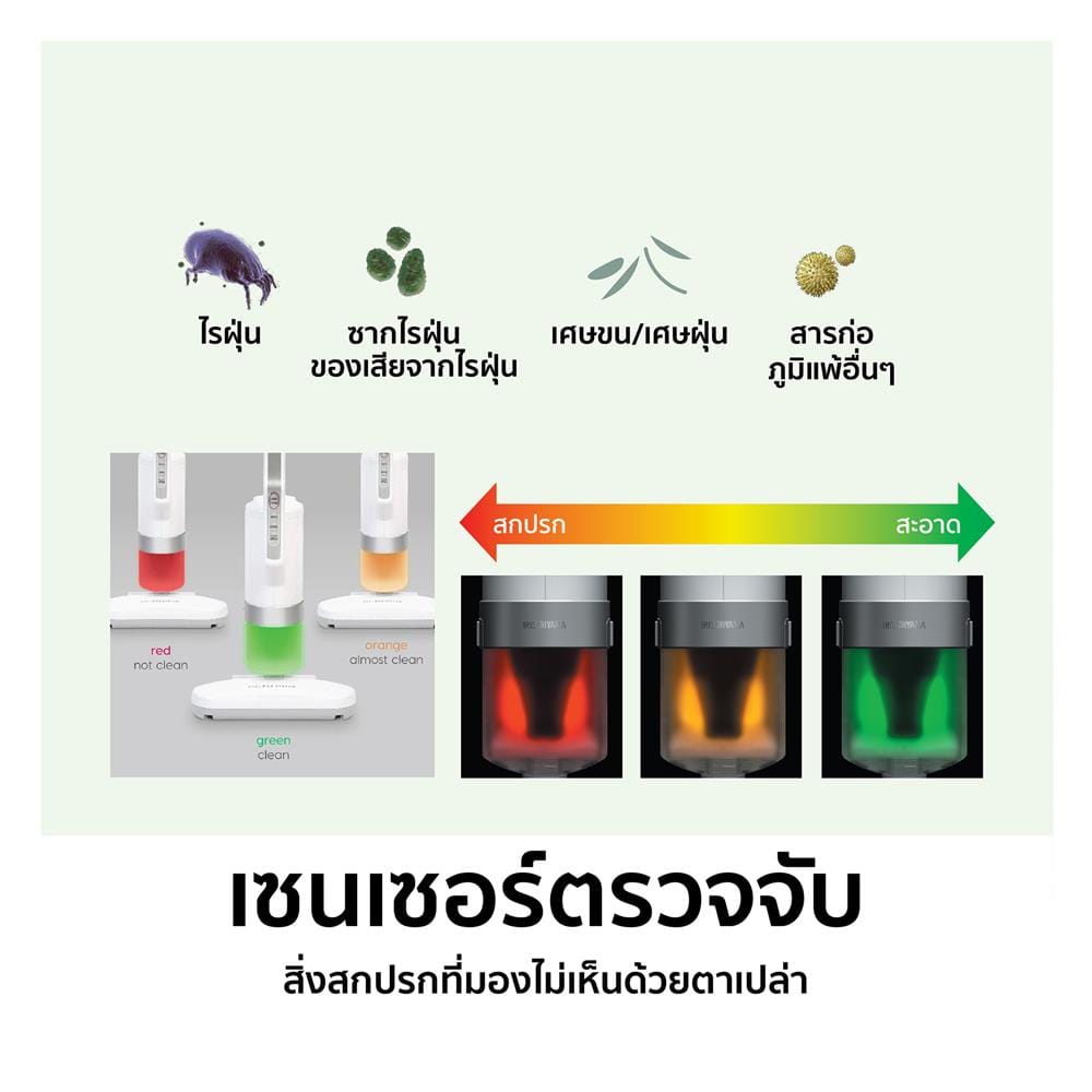 เครื่องดูดไรฝุ่น IRIS OHYAMA IC-FAC10 สีขาว