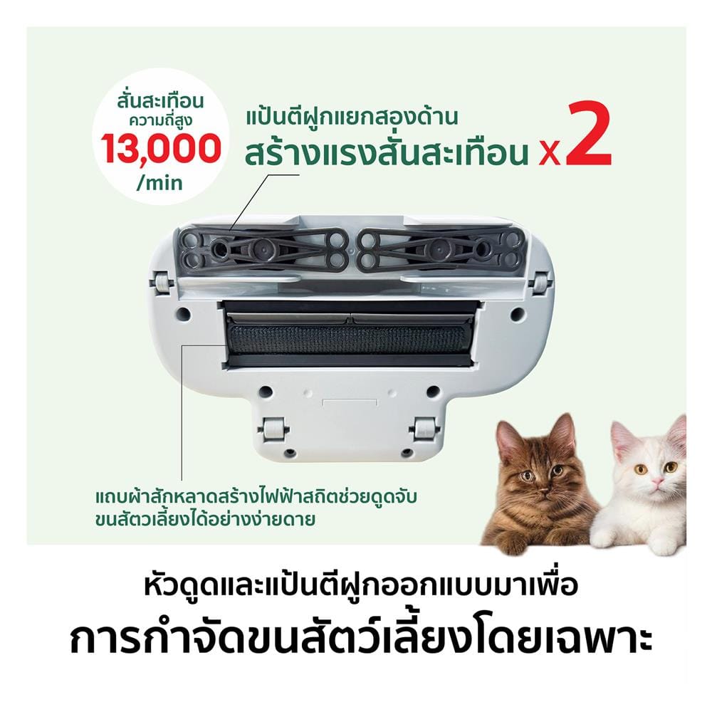 เครื่องดูดไรฝุ่น IRIS OHYAMA IC-FAC10 สีขาว