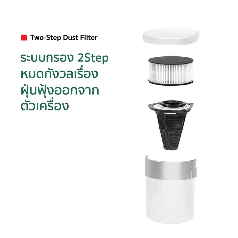 เครื่องดูดไรฝุ่น IRIS OHYAMA IC-FAC10 สีขาว