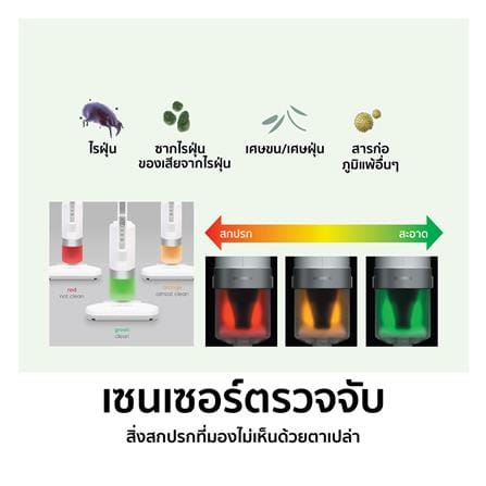 เครื่องดูดไรฝุ่น IRIS OHYAMA IC-FAC10 สีขาว_5