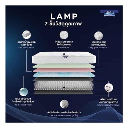 ที่นอนสปริง 3.5 ฟุต MIDAS รุ่น LAMP พร้อมหมอนหนุน 1 ชิ้น_4