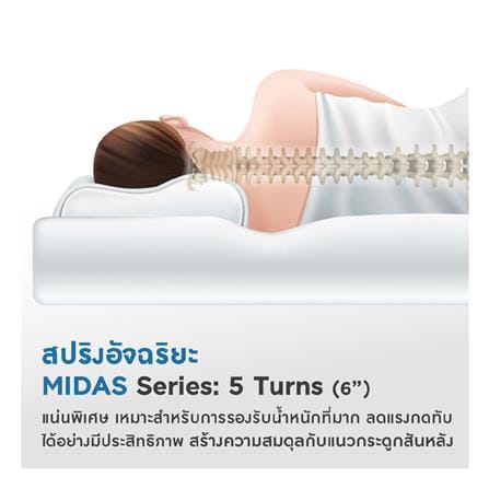 ที่นอนสปริง 3.5 ฟุต MIDAS รุ่น LAMP พร้อมหมอนหนุน 1 ชิ้น_7