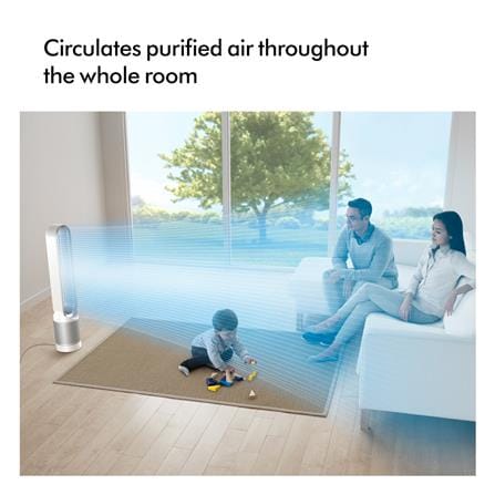 เครื่องฟอกอากาศ 27 ตร.ม. DYSON TP00 PURE COOL สีขาว/เงิน_3