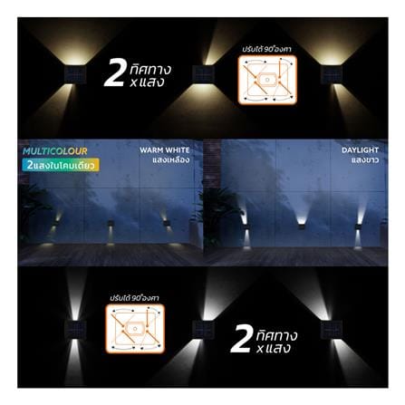 ไฟผนังภายนอก SOLAR LAMPTAN RE-BEAM 3 วัตต์ DAYLIGHT/WARM WHITE สีดำ_6